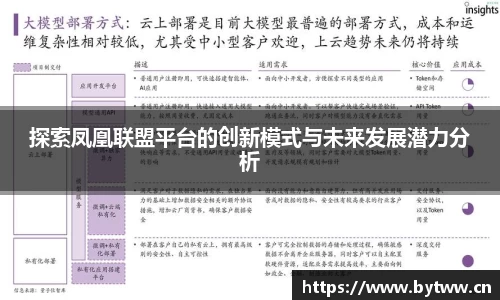 凤凰联盟登录入口